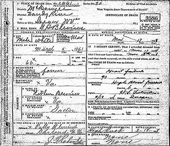 Death Certificate of George Hop Blevins